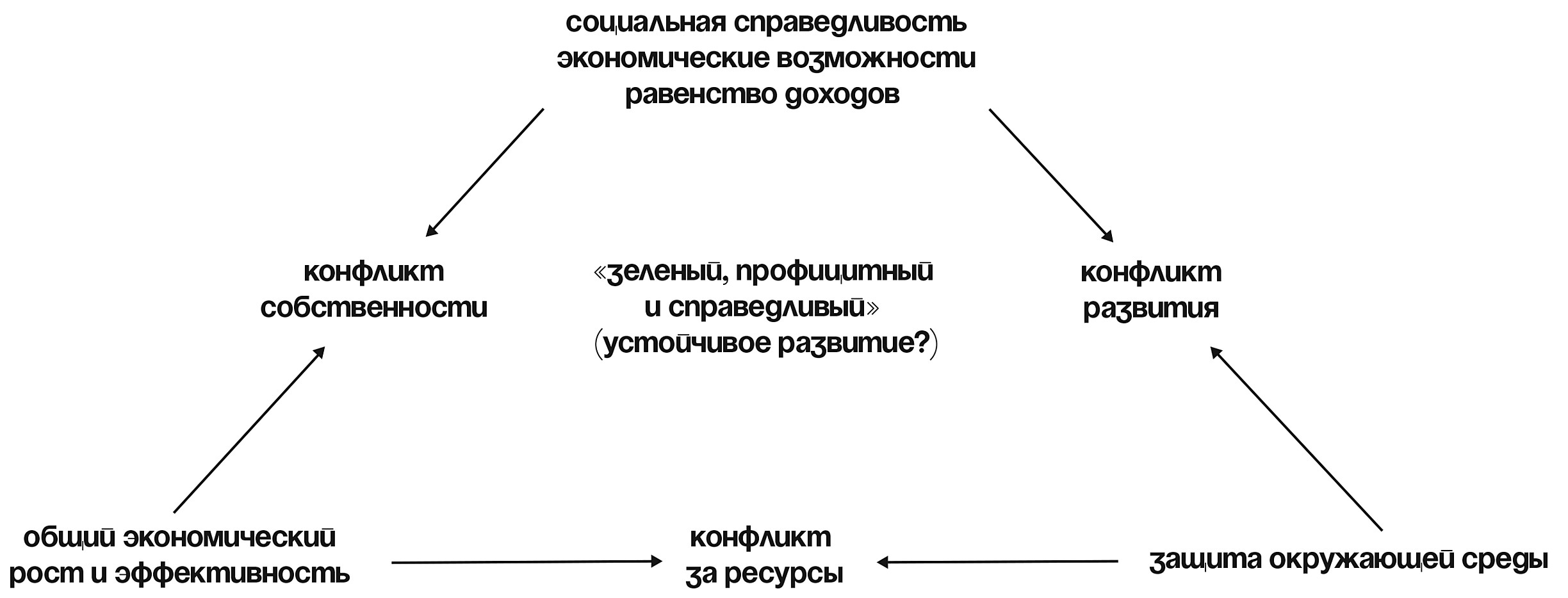 Кракен площадка торговая что это